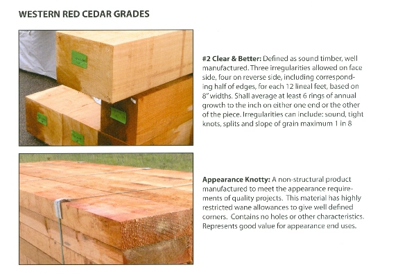 WESTERN RED CEDAR GRADES